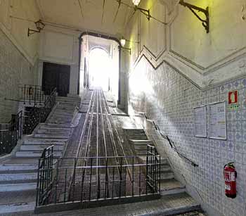 See caption for picture information.
