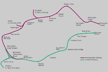 Circle line London 1872 Map.