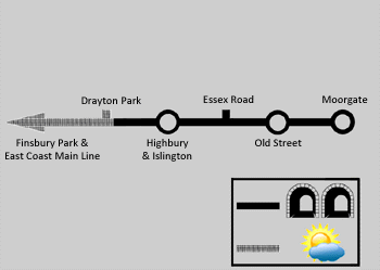 Northern City Line Map; click image to see a larger version in a new window.